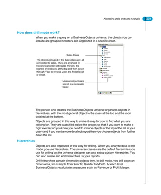 Accessing Data and Data Analysis 239
How does drill mode work?
When you make a query on a BusinessObjects universe, the objects you can
include are grouped in folders and organized in a specific order.
The person who creates the BusinessObjects universe organizes objects in
hierarchies, with the most general object in the class at the top and the most
detailed at the bottom.
Objects are grouped in this way to make it easy for you to find what you are
looking for. They are classified inside the groups so that if you want to make a
high level report you know you need to include objects at the top of the list in your
query and if you want a more detailed report then you choose objects from further
down the list.
Hierarchies
Objects are also organized in this way for drilling. When you analyze data in drill
mode, you use hierarchies. The universe classes are the default hierarchies you
use for drilling but the universe designer can also set up custom hierarchies. You
can also create and edit hierarchies in your reports.
Drill hierarchies contain dimension objects only. In drill mode, you drill down on
dimensions, for example from Year to Quarter to Month. At each level
BusinessObjects recalculates measures such as Revenue or Profit Margin.
Sales Class
The objects grouped in the Sales class are all
connected to sales. They are arranged in
hierarchical order with Sales Person, the
highest level object, at the top and then down
through Year to Invoice Date, the finest level
of detail.
Measure objects are
stored in a separate
folder.
 