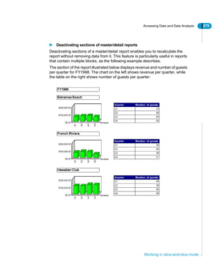 Accessing Data and Data Analysis 279
Working in slice-and-dice mode
Deactivating sections of master/detail reports
Deactivating sections of a master/detail report enables you to recalculate the
report without removing data from it. This feature is particularly useful in reports
that contain multiple blocks, as the following example describes.
The section of the report illustrated below displays revenue and number of guests
per quarter for FY1998. The chart on the left shows revenue per quarter, while
the table on the right shows number of guests per quarter:
 