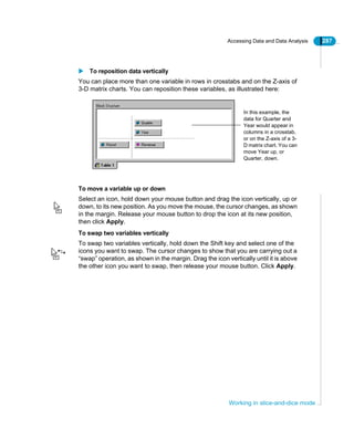 Accessing Data and Data Analysis 287
Working in slice-and-dice mode
To reposition data vertically
You can place more than one variable in rows in crosstabs and on the Z-axis of
3-D matrix charts. You can reposition these variables, as illustrated here:
To move a variable up or down
Select an icon, hold down your mouse button and drag the icon vertically, up or
down, to its new position. As you move the mouse, the cursor changes, as shown
in the margin. Release your mouse button to drop the icon at its new position,
then click Apply.
To swap two variables vertically
To swap two variables vertically, hold down the Shift key and select one of the
icons you want to swap. The cursor changes to show that you are carrying out a
“swap” operation, as shown in the margin. Drag the icon vertically until it is above
the other icon you want to swap, then release your mouse button. Click Apply.
In this example, the
data for Quarter and
Year would appear in
columns in a crosstab,
or on the Z-axis of a 3-
D matrix chart. You can
move Year up, or
Quarter, down.
 