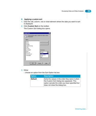 Accessing Data and Data Analysis 309
Ordering data
Applying a custom sort
1. Click the cell, column, row or chart element where the data you want to sort
is displayed.
2. Click Custom Sort on the toolbar.
The Custom Sort dialog box opens.
3. Either
- choose an option from the Sort Option list box:
Option Description
Default Sorts the values in the order they were in when
the Custom Sort dialog box appeared. This
option cancels the order you have specified but
does not close the dialog box.
 