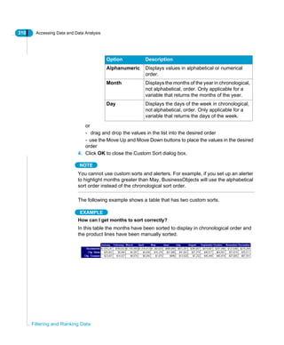 310 Accessing Data and Data Analysis
Filtering and Ranking Data
or
- drag and drop the values in the list into the desired order
- use the Move Up and Move Down buttons to place the values in the desired
order
4. Click OK to close the Custom Sort dialog box.
NOTE
You cannot use custom sorts and alerters. For example, if you set up an alerter
to highlight months greater than May, BusinessObjects will use the alphabetical
sort order instead of the chronological sort order.
The following example shows a table that has two custom sorts.
EXAMPLE
How can I get months to sort correctly?
In this table the months have been sorted to display in chronological order and
the product lines have been manually sorted.
Alphanumeric Displays values in alphabetical or numerical
order.
Month Displays the months of the year in chronological,
not alphabetical, order. Only applicable for a
variable that returns the months of the year.
Day Displays the days of the week in chronological,
not alphabetical, order. Only applicable for a
variable that returns the days of the week.
Option Description
 