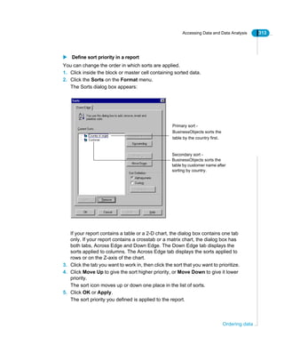 Accessing Data and Data Analysis 313
Ordering data
Define sort priority in a report
You can change the order in which sorts are applied.
1. Click inside the block or master cell containing sorted data.
2. Click the Sorts on the Format menu.
The Sorts dialog box appears:
If your report contains a table or a 2-D chart, the dialog box contains one tab
only. If your report contains a crosstab or a matrix chart, the dialog box has
both tabs, Across Edge and Down Edge. The Down Edge tab displays the
sorts applied to columns. The Across Edge tab displays the sorts applied to
rows or on the Z-axis of the chart.
3. Click the tab you want to work in, then click the sort that you want to prioritize.
4. Click Move Up to give the sort higher priority, or Move Down to give it lower
priority.
The sort icon moves up or down one place in the list of sorts.
5. Click OK or Apply.
The sort priority you defined is applied to the report.
Primary sort -
BusinessObjects sorts the
table by the country first.
Secondary sort -
BusinessObjects sorts the
table by customer name after
sorting by country.
 