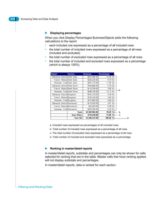 318 Accessing Data and Data Analysis
Filtering and Ranking Data
Displaying percentages
When you click Display Percentages BusinessObjects adds the following
calculations to the report:
• each included row expressed as a percentage of all included rows
• the total number of included rows expressed as a percentage of all rows
(included and excluded)
• the total number of excluded rows expressed as a percentage of all rows
• the total number of included and excluded rows expressed as a percentage
(which is always 100%)
Ranking in master/detail reports
In master/detail reports, subtotals and percentages can only be shown for cells
selected for ranking that are in the table. Master cells that have ranking applied
will not display subtotals and percentages.
In master/detail reports, data is ranked for each section.
a
b
c
d
a. Included rows expressed as percentages of all included rows.
b. Total number of included rows expressed as a percentage of all rows.
c. The total number of excluded rows expressed as a percentage of all rows.
d. Total number of included and excluded rows expressed as a percentage.
 
