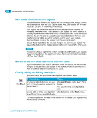 332 Accessing Data and Data Analysis
Customizing Queries on Universes
What are the restrictions on user objects?
You can work only with the user objects that you create yourself, and you cannot
move user objects from the User Objects class. Also, user objects are available
only in the universe in which they were created.
User objects are not shared. Reports that include user objects can only be
viewed by other end-users. This is because user objects are stored locally in a
user object definition file. Other end-users, who do not have the same user object
definition file, are not able to access the user object definitions. If an end-user
tries to refresh or edit a query that contains another user’s user objects,
BusinessObjects removes the objects from the query and report.
Despite these restrictions, the universe designer can convert user objects into
regular objects that can be made available in other universes and for other users.
NOTE
You cannot schedule reports that contain user objects and keep the user objects;
they are removed when the report is refreshed. For more information refer to the
InfoView User’s Guide.
How can an end-user share user objects with other users?
If you want to share user objects with other users, you should ask the universe
designer to include these user objects in the related universe in order to make
them available to all BusinessObjects end-users.
Creating, editing and deleting user objects
BusinessObjects lets you create user objects in two different ways.
The following sections describe how to create, edit and delete user objects using
the Universes command.
If you want to... Then...
create user objects that you can use
only in the universe that contains the
current query,
click User Objects on the Query Panel
toolbar.
You cannot delete user objects this
way.
create, edit, or delete user objects in
any of the universes available to you,
click Universes on the Tools menu.
User Object
 