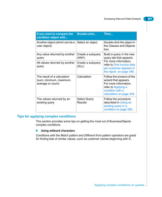 Accessing Data and Data Analysis 341
Applying complex conditions on queries
Tips for applying complex conditions
This section provides some tips on getting the most out of BusinessObjects
complex conditions.
Using wildcard characters
Conditions with the Match pattern and Different from pattern operators are great
for finding lists of similar values, such as customer names beginning with S.
Another object (which can be a
user object)
Select an object Double-click the object in
the Classes and Objects
box.
Any value returned by another
query
Create a subquery
(ANY)
Build a query in the new
query tab that appears.
For more information,
refer to One invoice date
per customer appears in
the report. on page 346.
All values returned by another
query
Create a subquery
(ALL)
The result of a calculation
(sum, minimum, maximum,
average or count)
Calculation Follow the screens of the
wizard that appears.
For more information,
refer to Applying a
condition with a
calculation on page 344.
The values returned by an
existing query
Select Query
Results
Follow the procedure
described in Using an
existing query in a
condition on page 356.
If you want to compare the
condition object with...
Double-click... Then...
 