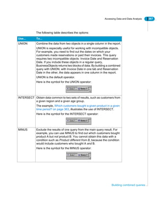 Accessing Data and Data Analysis 367
Building combined queries
The following table describes the options:
Use... To...
UNION Combine the data from two objects in a single column in the report.
UNION is especially useful for working with incompatible objects.
For example, you need to find out the dates on which your
customers made reservations or paid their invoices. This query
requires two incompatible objects: Invoice Date and Reservation
Date. If you include these objects in a regular query,
BusinessObjects returns two blocks of data. By building a combined
query with UNION, with Invoice Date in one tab and Reservation
Date in the other, the data appears in one column in the report.
UNION is the default operator.
Here is the symbol for the UNION operator:
INTERSECT Obtain data common to two sets of results, such as customers from
a given region and a given age group.
The example, Which customers bought a given product in a given
time period? on page 363, illustrates the use of INTERSECT.
Here is the symbol for the INTERSECT operator:
MINUS Exclude the results of one query from the main query result. For
example, you can use MINUS to find out which customers bought
product A but not product B. You cannot obtain this data with a
condition such as Product different from B, because the condition
would include customers who bought A and B.
Here is the symbol for the MINUS operator:
 