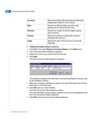 402 Accessing Data and Data Analysis
Creating Calculations
Editing information about a currency
1. Click Euro, then click Display Conversion Rates on the Data menu.
2. The Conversion Rates dialog box appears.
3. Select the currency you want to edit from the list.
4. Click Edit.
The Edit Conversion Rate dialog box appears.
This dialog box displays the information that BusinessObjects currently uses
for the selected currency.
5. Make any necessary changes by typing in the new information over the old
information in the text boxes.
6. Click OK when you have finished.
The Edit Conversion Rate dialog box closes.
The new information concerning the selected currency is now displayed in the
list in the Conversion Rates dialog box.
7. Click OK to close the Conversion Rates dialog box.
Currency Shows the official ISO (International Standards
Organization) label for the currency.
Rate Shows the official 6-digit conversion rate
between the currency and the euro.
Decimal Shows the number of decimal digits used by
each currency.
Format Shows the symbol or abbreviation used to
designate the currency.
Label Shows the name of the currency in the local
language.
 