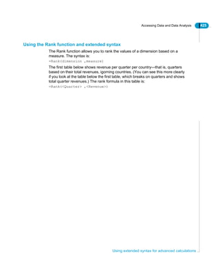 Accessing Data and Data Analysis 425
Using extended syntax for advanced calculations
Using the Rank function and extended syntax
The Rank function allows you to rank the values of a dimension based on a
measure. The syntax is:
=Rank(dimension ,measure)
The first table below shows revenue per quarter per country—that is, quarters
based on their total revenues, igorning countries. (You can see this more clearly
if you look at the table below the first table, which breaks on quarters and shows
total quarter revenues.) The rank formula in this table is:
=Rank(<Quarter> ,<Revenue>)
 