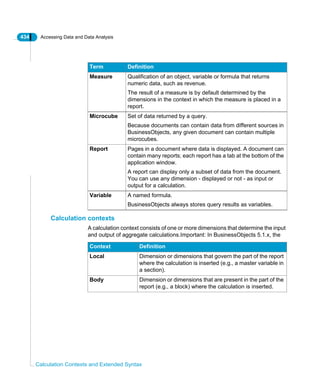 434 Accessing Data and Data Analysis
Calculation Contexts and Extended Syntax
Calculation contexts
A calculation context consists of one or more dimensions that determine the input
and output of aggregate calculations.Important: In BusinessObjects 5.1.x, the
Measure Qualification of an object, variable or formula that returns
numeric data, such as revenue.
The result of a measure is by default determined by the
dimensions in the context in which the measure is placed in a
report.
Microcube Set of data returned by a query.
Because documents can contain data from different sources in
BusinessObjects, any given document can contain multiple
microcubes.
Report Pages in a document where data is displayed. A document can
contain many reports; each report has a tab at the bottom of the
application window.
A report can display only a subset of data from the document.
You can use any dimension - displayed or not - as input or
output for a calculation.
Variable A named formula.
BusinessObjects always stores query results as variables.
Term Definition
Context Definition
Local Dimension or dimensions that govern the part of the report
where the calculation is inserted (e.g., a master variable in
a section).
Body Dimension or dimensions that are present in the part of the
report (e.g., a block) where the calculation is inserted.
 