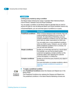 66 Accessing Data and Data Analysis
Building Queries on Universes
EXAMPLE
Limiting query results by using a condition
The Resort object retrieves five values: Australian Reef, Bahamas Beach,
French Riviera, Hawaiian Club and Royal Caribbean.
You can apply a condition on the Resort object to stipulate that you want to
retrieve the data for only the Bahamas Beach and Royal Caribbean resorts only.
In BusinessObjects, you can set three types of conditions on a query:
To apply a predefined condition
1. Click Predefined Conditions below the Classes and Objects box in the
Query Panel.
The Predefined Conditions box replaces the Classes and Objects box.
The predefined conditions in the Island Resorts Marketing universe are
Condition Description
Predefined conditions When universe designers build universes, they can
create predefined conditions for you to use. For
example, the Island Resort Marketing universe
contains predefined conditions such as Year 2002,
which lets you obtain reservations for 2002 only.
You can apply one or more predefined conditions
when you build a query. However, you can neither
delete predefined conditions from a universe, nor
can you edit their definition.
Simple conditions Enable you to limit data returned by a result object.
For example, you can find out about certain
customers by applying a simple condition on the
Customer object, then selecting the customer
names that appear in a dialog box.
Complex conditions Enable you to limit the query results by any object in
the universe.
For more information on complex conditions, refer to
Applying complex conditions on queries on
page 337.
Predefined
Conditions
 