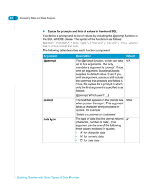 84 Accessing Data and Data Analysis
Building Queries with Other Types of Data Provider
Syntax for prompts and lists of values in free-hand SQL.
You define a prompt and its list of values by including the @prompt function in
the SQL WHERE clause. The syntax of the function is as follows:
@prompt (‘prompt’,’data type’,{‘value1’,’value2’, etc.},mono/
multi,free/constrained)
The following table describes each function component:
Argument Description Default
@prompt The @prompt function, which can take
up to five arguments. The only
mandatory argument is ‘prompt’. If you
omit an argument, BusinessObjects
supplies its default value. Even If you
omit an argument, you must still include
the commas that precede and follow it.
Thus, the syntax for a prompt in which
only the first argument is specified is as
follows:
@prompt(‘Which year?’,,,,)
N/A
prompt The text that appears in the prompt box
when you run the report. This argument
takes a character string enclosed in
quotes, for example
‘Select a customer or customers’
None
data type The type of data that the prompt returns
(character, number or date). This
argument can be one of the following
three values enclosed in quotes:
• ‘A’ for character data
• ‘N’ for numeric data
• ‘D’ for date data
‘A’
 