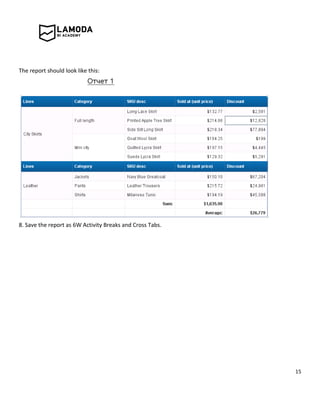 15
The report should look like this:
8. Save the report as 6W Activity Breaks and Cross Tabs.
 