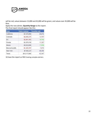22
will be red; values between 15,000 and 45,000 will be green; and values over 45,000 will be
blue.
Apply the new alerter, Quantity Range to the report.
The final report should appear like this:
10.Save the report as 9W Creating complex alerters
 