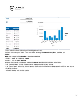 26
5. Save the document as Activity Formatting Reports W11.
6. Insert another report in the same document showing Sales revenue by Year, Quarter, and
Month.
Note: You'll need to add Month to your data provider.
7. Insert a break on Year and Quarter.
8. Insert a sum on Sales revenue.
9. At the report level, change the margins to 100 px with a landscape page orientation.
10.At the table level, format the alternating rows to display in light yellow.
11.At the cell level, adjust the column widths of all columns. Display the Year value in bold red text with a
yellow background.
Your table should look similar to this:
 