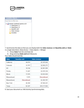 34
7. Synchronize the data so that you can display both the Sales revenue and Quantity sold per State
in a single data block. (Data Access -> Data objects -> Merge)
7. Chose State from Q1 and State Q3
8. Drag and drop State and both Measures
Your table should look like:
9. Save your document as 14W Activity Synchronizing data.
 