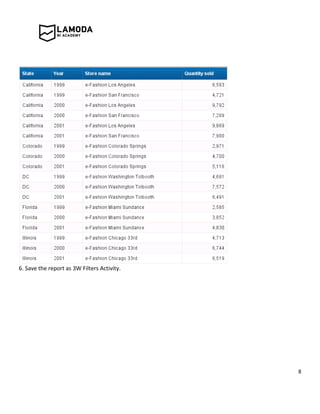8
6. Save the report as 3W Filters Activity.
 