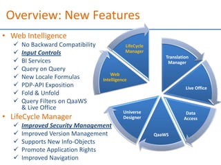 Overview: New FeaturesWeb Intelligence