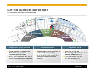Business objects data services in an sap landscape | PDF