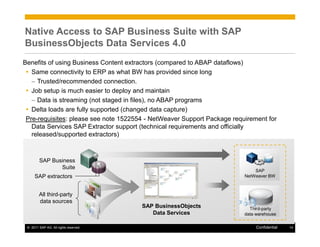 Business objects data services in an sap landscape | PDF