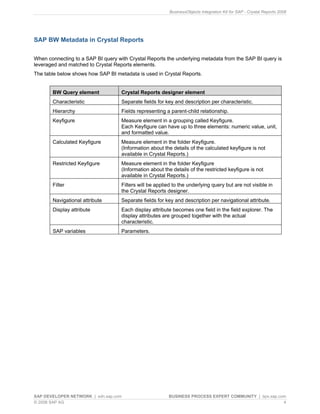 Business objects integration kit for sap crystal reports 2008 | PDF