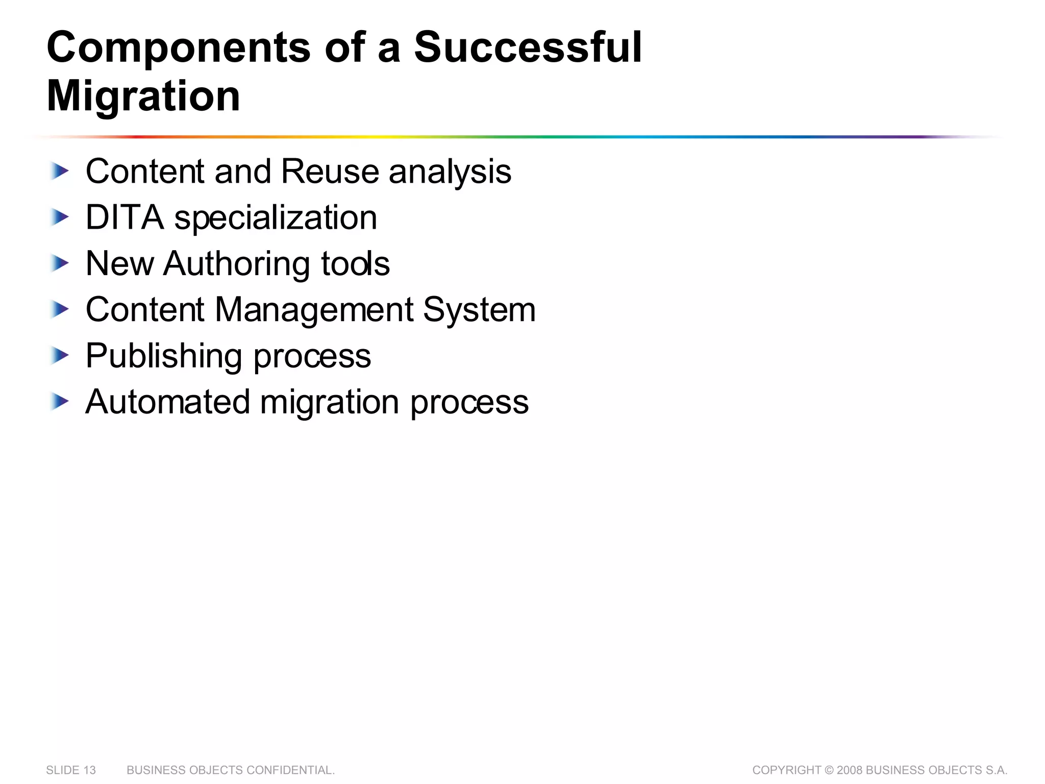 Components of a Successful Migration Content and Reuse analysis DITA specialization New Authoring tools Content Management System Publishing process Automated migration process 