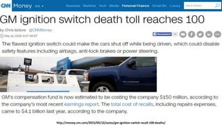 http://money.cnn.com/2015/05/12/autos/gm-ignition-switch-recall-100-deaths/
 