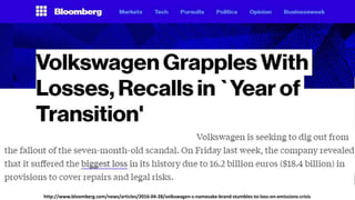 http://www.bloomberg.com/news/articles/2016-04-28/volkswagen-s-namesake-brand-stumbles-to-loss-on-emissions-crisis
 