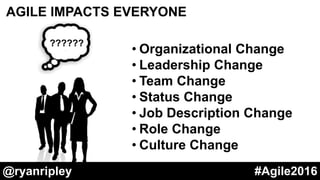AGILE IMPACTS EVERYONE
??????
• Organizational Change
• Leadership Change
• Team Change
• Status Change
• Job Description Change
• Role Change
• Culture Change
@ryanripley #Agile2016
 