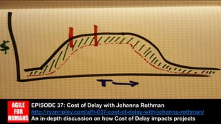 EPISODE 37: Cost of Delay with Johanna Rothman
http://ryanripley.com/afh-037-cost-of-delay-with-johanna-rothman/
An in-depth discussion on how Cost of Delay impacts projects
 