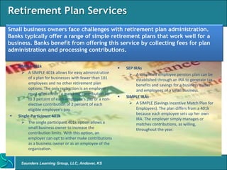 Business of Banking | PPTX