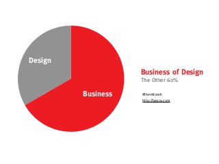 Design
                    Business of Design
                    The Other 60%

         Business   @benklocek
                    http://bracia.com
 