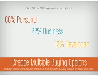 Since 2.0, our PRO plugin revenue has come from:




66% Personal
         22% Business
                  12% Developer
        Create MultipleBuying Options
                        Buying Options
         Create Multiple revenue
          You need recurring
Help developers with a solution that allows them to easily use your product on many client sites.
 