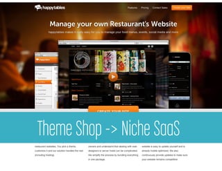 Happy Tables




Theme Shop -> Niche SaaS
You need recurring revenue
 