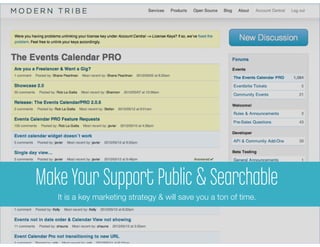 MakeMakeSupport Public & Searchable
    Your Support Searchable
   You need recurring revenue
   It is a key marketing strategy & will save you a ton of time.
 
