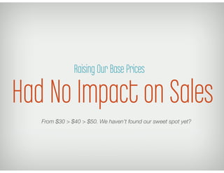 Raising Our Base Prices

Had No Impact on Sales
   From $30 > $40 > $50. We haven’t found our sweet spot yet?
 