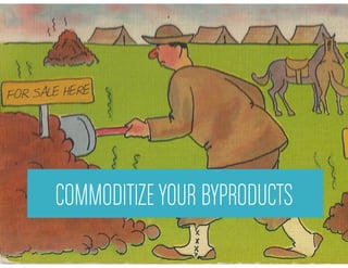 COMMODITIZE YOUR BYPRODUCTS
 