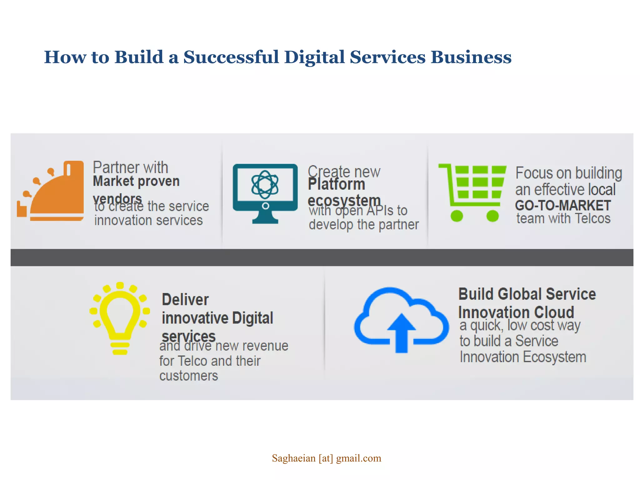 How to Build a Successful Digital Services Business
Saghaeian [at] gmail.com
 