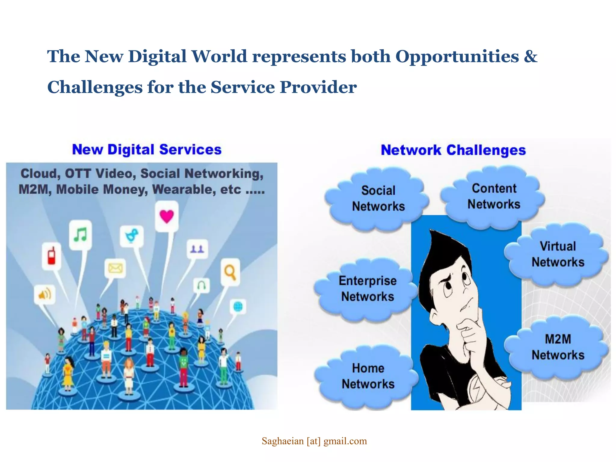 The New Digital World represents both Opportunities &
Challenges for the Service Provider
Saghaeian [at] gmail.com
 