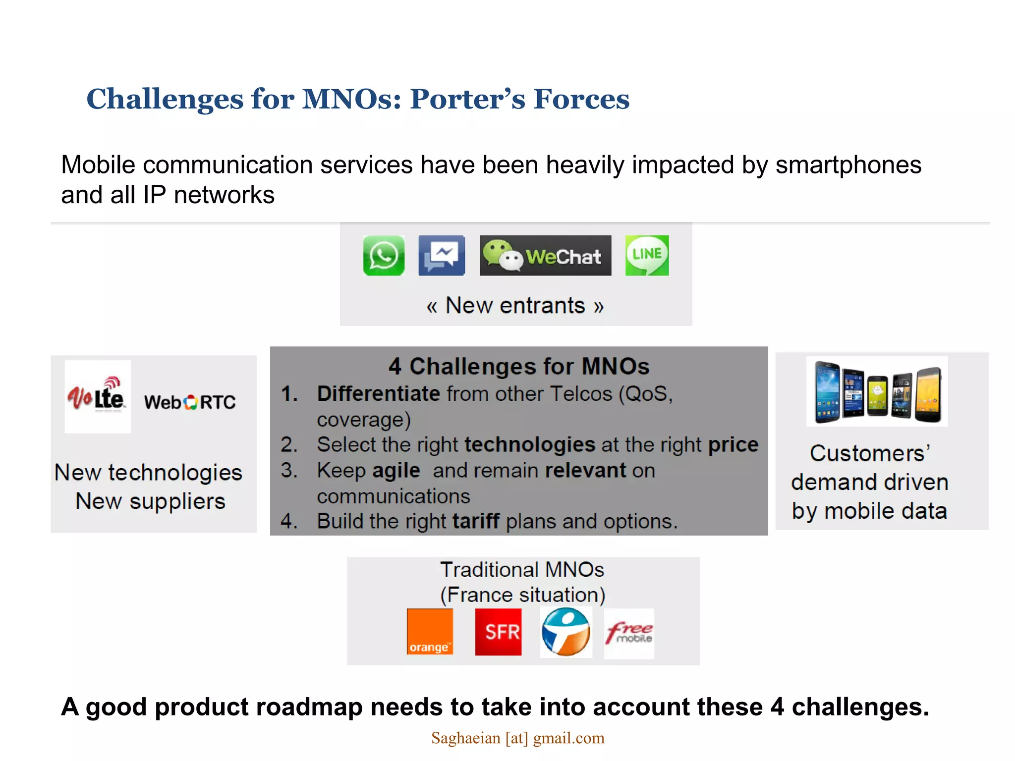 Challenges for MNOs: Porter’s Forces
Mobile communication services have been heavily impacted by smartphones
and all IP networks
A good product roadmap needs to take into account these 4 challenges.
Saghaeian [at] gmail.com
 