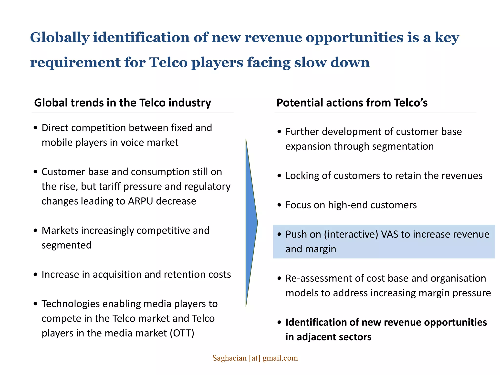 Globally identification of new revenue opportunities is a key
requirement for Telco players facing slow down
• Further development of customer base
expansion through segmentation
• Locking of customers to retain the revenues
• Focus on high-end customers
• Push on (interactive) VAS to increase revenue
and margin
• Re-assessment of cost base and organisation
models to address increasing margin pressure
• Identification of new revenue opportunities
in adjacent sectors
• Direct competition between fixed and
mobile players in voice market
• Customer base and consumption still on
the rise, but tariff pressure and regulatory
changes leading to ARPU decrease
• Markets increasingly competitive and
segmented
• Increase in acquisition and retention costs
• Technologies enabling media players to
compete in the Telco market and Telco
players in the media market (OTT)
Global trends in the Telco industry Potential actions from Telco’s
Saghaeian [at] gmail.com
 