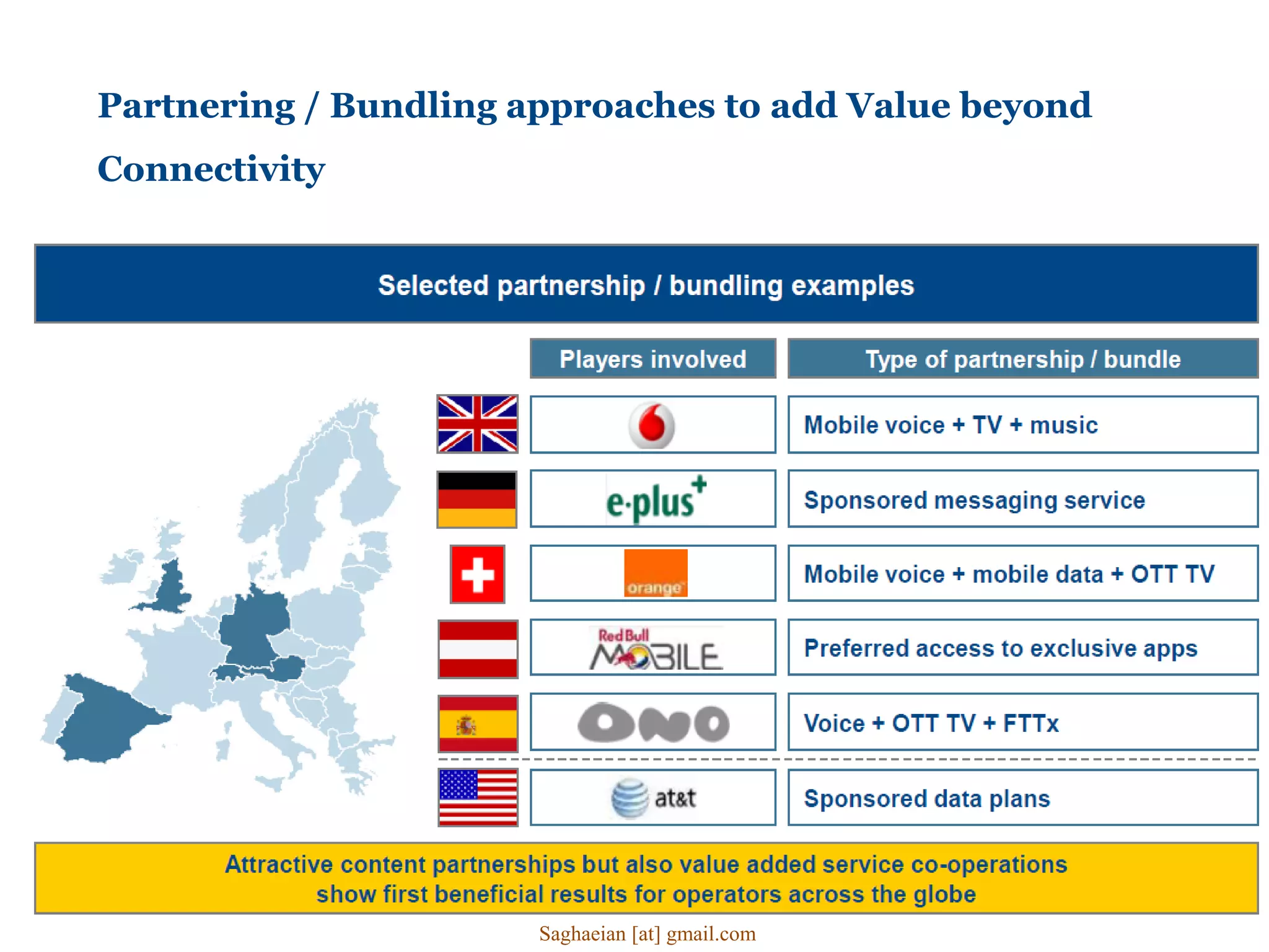 Partnering / Bundling approaches to add Value beyond
Connectivity
Saghaeian [at] gmail.com
 
