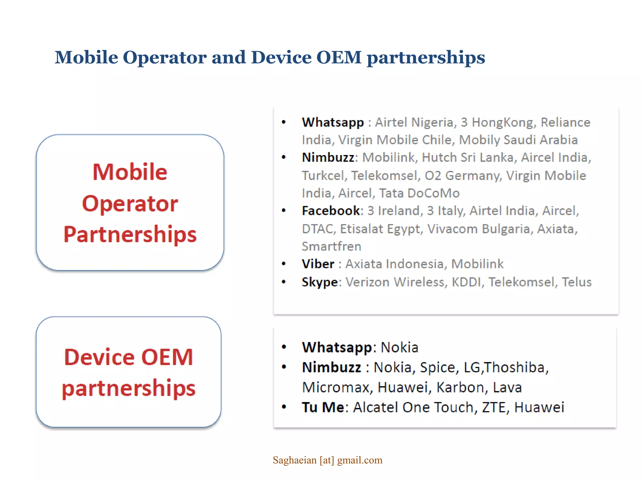 Mobile Operator and Device OEM partnerships
Saghaeian [at] gmail.com
 