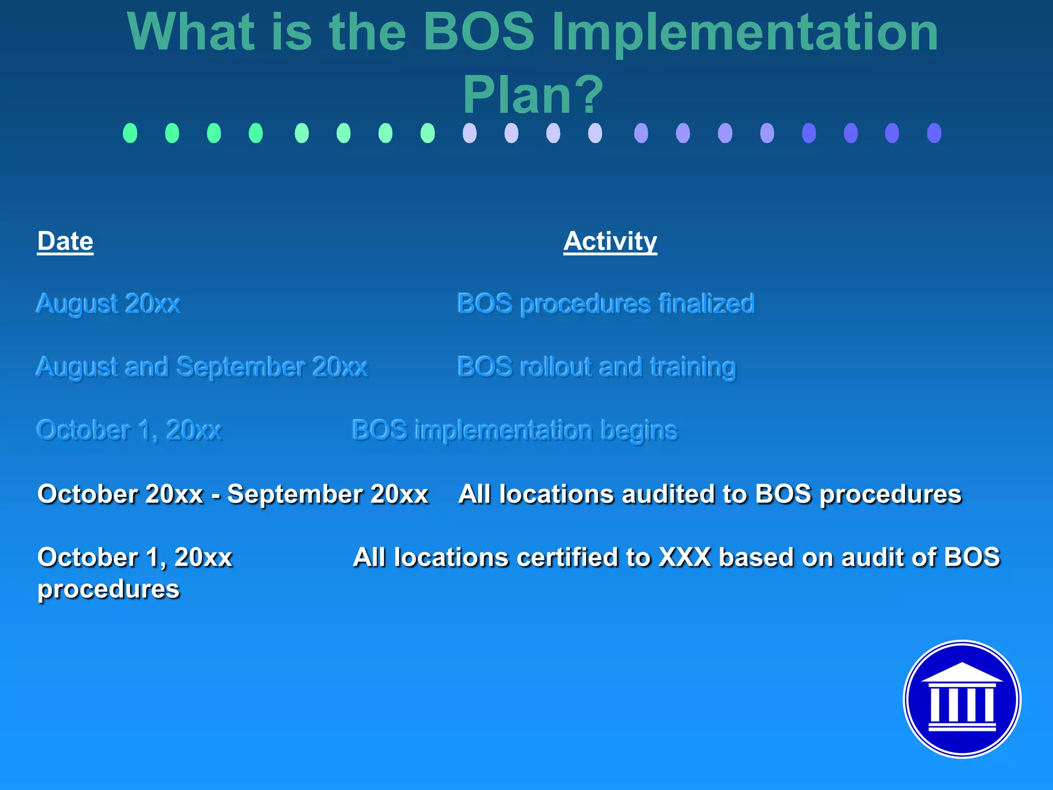 Purchasing Operating System (POS)    Supplier Selection Processes