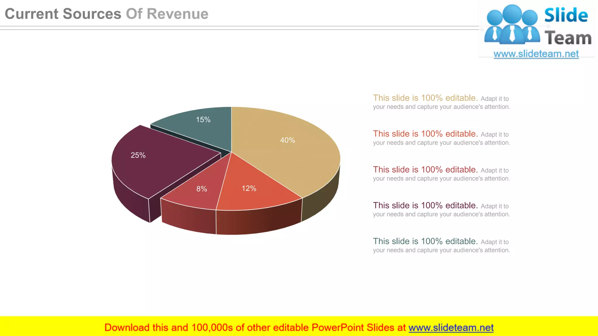 40%
12%8%
25%
15%
This slide is 100% editable. Adapt it to
your needs and capture your audience's attention.
This slide is 100% editable. Adapt it to
your needs and capture your audience's attention.
This slide is 100% editable. Adapt it to
your needs and capture your audience's attention.
This slide is 100% editable. Adapt it to
your needs and capture your audience's attention.
This slide is 100% editable. Adapt it to
your needs and capture your audience's attention.
16
Current Sources Of Revenue
 