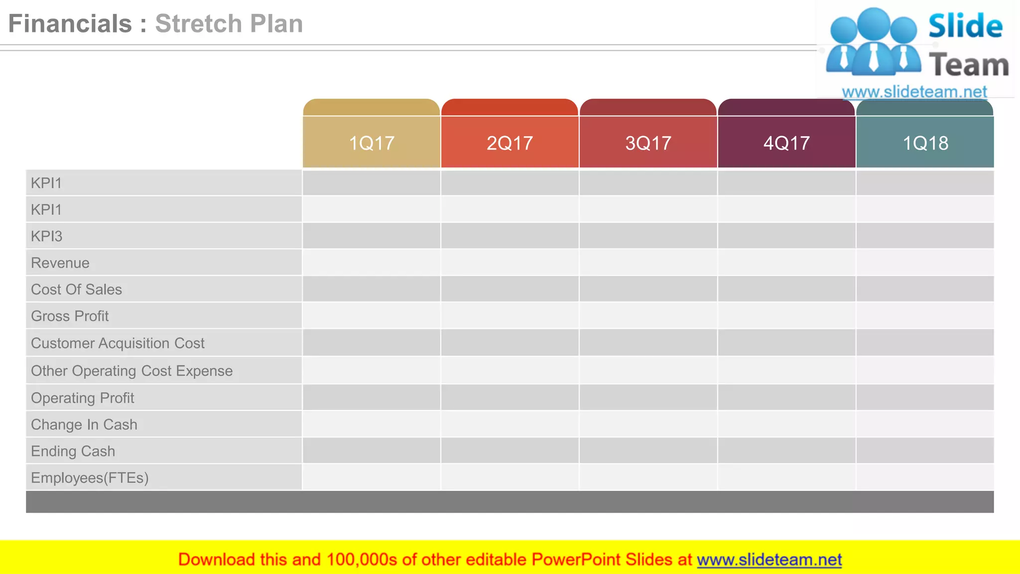29
1Q17 2Q17 3Q17 4Q17 1Q18
KPI1
KPI1
KPI3
Revenue
Cost Of Sales
Gross Profit
Customer Acquisition Cost
Other Operating Cost Expense
Operating Profit
Change In Cash
Ending Cash
Employees(FTEs)
Financials : Stretch Plan
 