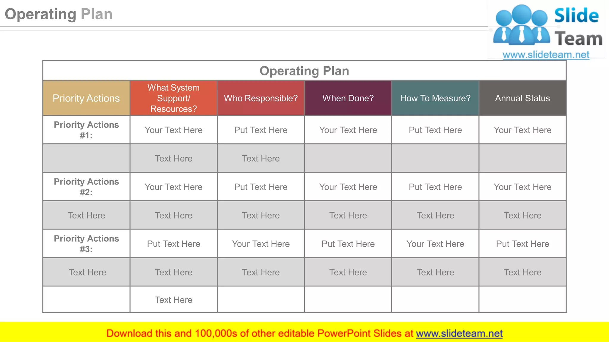 Operating Plan
Priority Actions
What System
Support/
Resources?
Who Responsible? When Done? How To Measure? Annual Status
Priority Actions
#1:
Your Text Here Put Text Here Your Text Here Put Text Here Your Text Here
Text Here Text Here
Priority Actions
#2:
Your Text Here Put Text Here Your Text Here Put Text Here Your Text Here
Text Here Text Here Text Here Text Here Text Here Text Here
Priority Actions
#3:
Put Text Here Your Text Here Put Text Here Your Text Here Put Text Here
Text Here Text Here Text Here Text Here Text Here Text Here
Text Here
35
Operating Plan
 