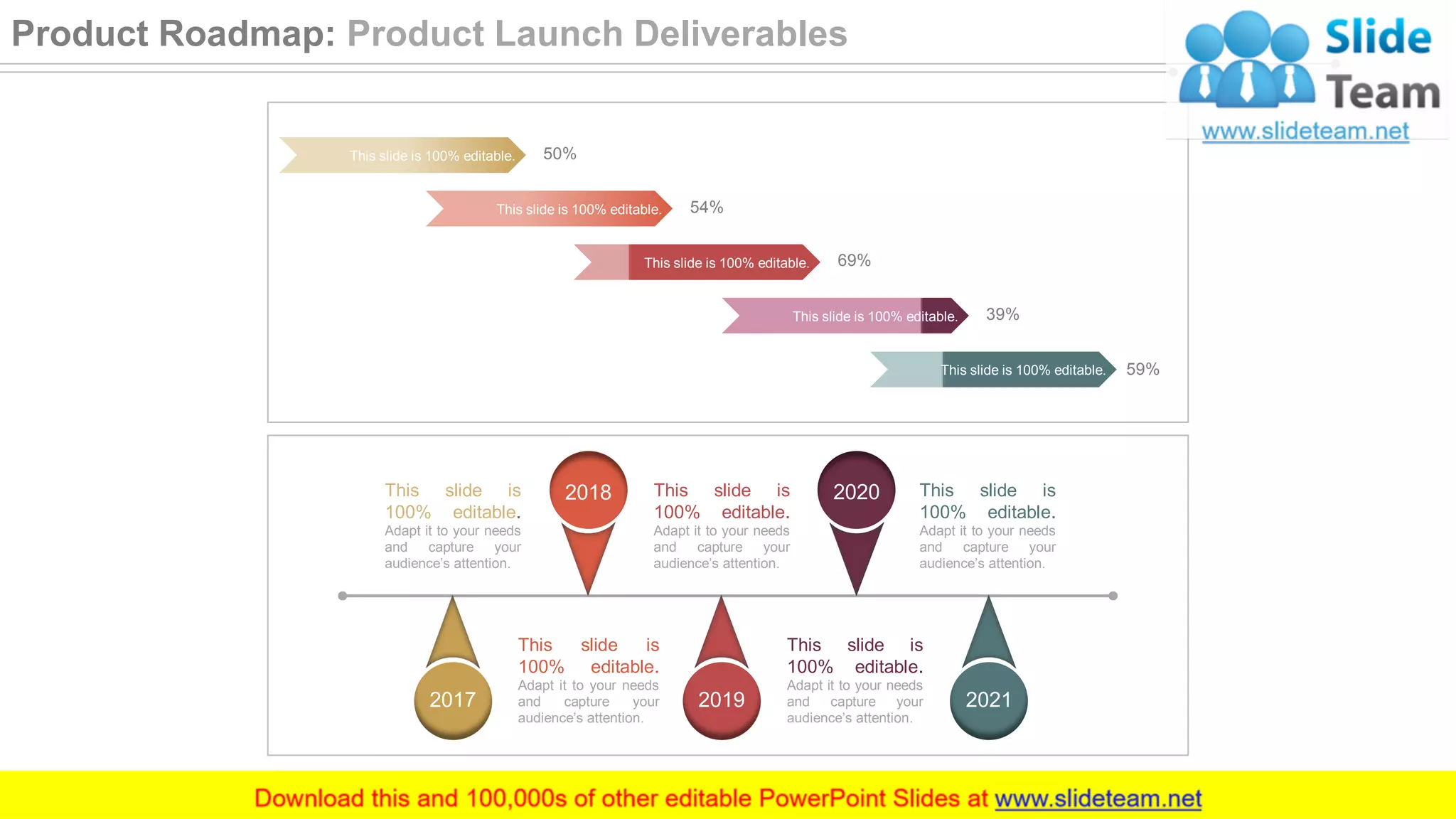 This slide is 100% editable. 50%
This slide is 100% editable. 54%
This slide is 100% editable. 69%
This slide is 100% editable. 39%
This slide is 100% editable. 59%
2018
2019 2021
2020
2017
This slide is
100% editable.
Adapt it to your needs
and capture your
audience’s attention.
This slide is
100% editable.
Adapt it to your needs
and capture your
audience’s attention.
This slide is
100% editable.
Adapt it to your needs
and capture your
audience’s attention.
This slide is
100% editable.
Adapt it to your needs
and capture your
audience’s attention.
This slide is
100% editable.
Adapt it to your needs
and capture your
audience’s attention.
44
Product Roadmap: Product Launch Deliverables
 