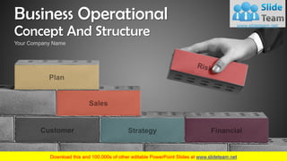 Business Operational
Concept And Structure
Your Company Name
 