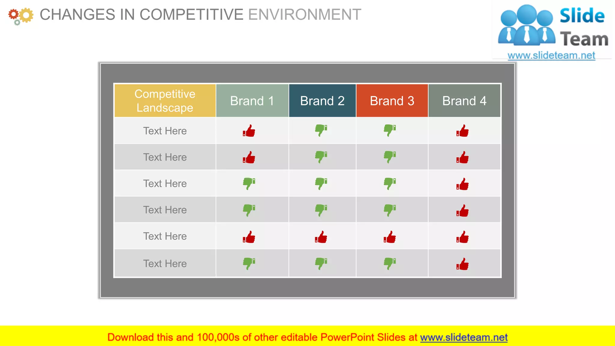 www.companyname.com 14
Competitive
Landscape
Brand 1 Brand 2 Brand 3 Brand 4
Text Here
Text Here
Text Here
Text Here
Text Here
Text Here
CHANGES IN COMPETITIVE ENVIRONMENT
 