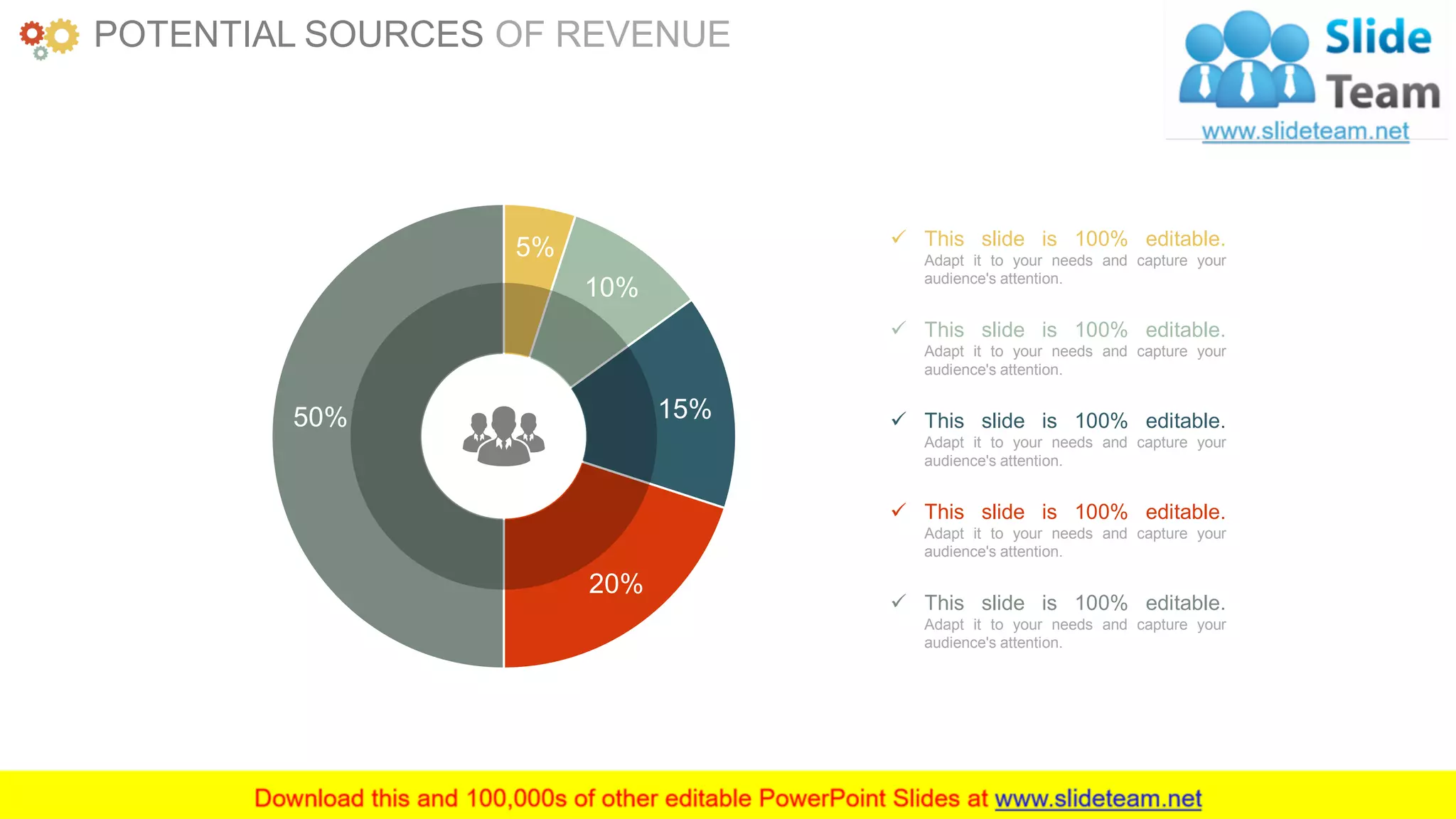 www.companyname.com 17
✓ This slide is 100% editable.
Adapt it to your needs and capture your
audience's attention.
✓ This slide is 100% editable.
Adapt it to your needs and capture your
audience's attention.
✓ This slide is 100% editable.
Adapt it to your needs and capture your
audience's attention.
✓ This slide is 100% editable.
Adapt it to your needs and capture your
audience's attention.
✓ This slide is 100% editable.
Adapt it to your needs and capture your
audience's attention.
5%
10%
15%
20%
50%
POTENTIAL SOURCES OF REVENUE
 